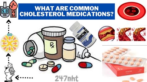 are there generic cholesterol drugs